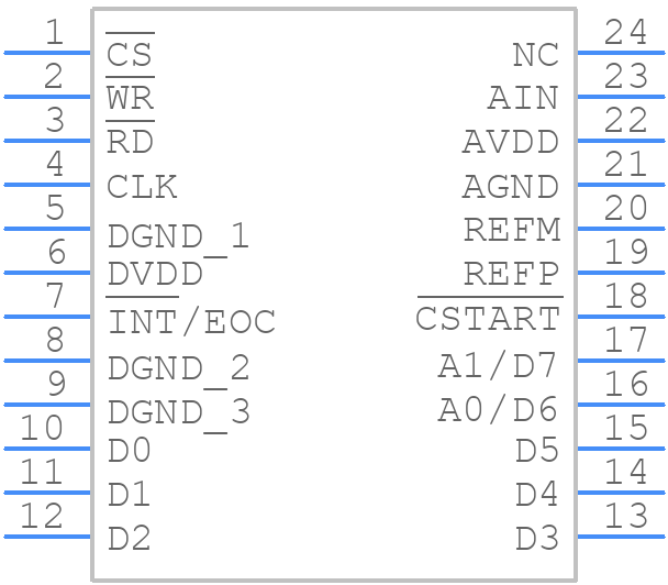 TLV571IDW - Texas Instruments - PCB symbol