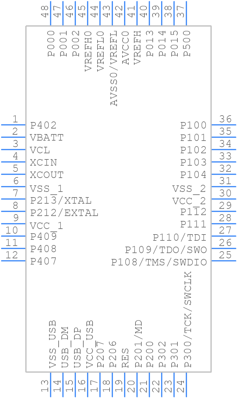 R7FA4M2AC3CFL#BA0 - Renesas Electronics - PCB symbol