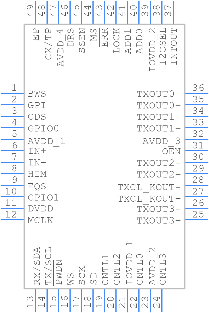 MAX9282GTM+ - Analog Devices - PCB symbol