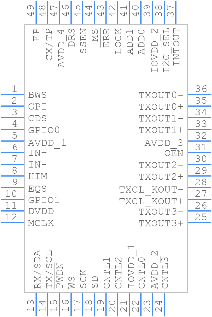 MAX9282GTM/V+T - Analog Devices - PCB symbol