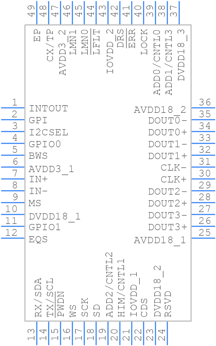 MAX9290GTM/V+ - Analog Devices - PCB symbol