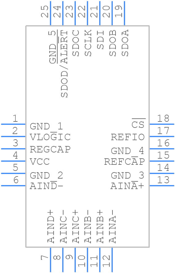 AD7384-4BCPZ - Analog Devices - PCB symbol