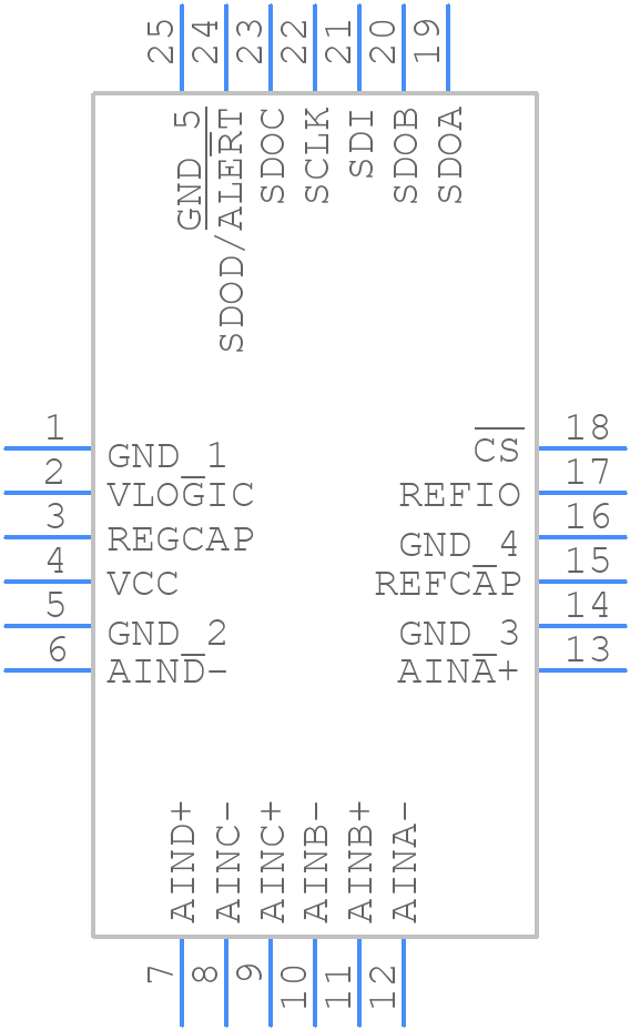 AD7384-4BCPZ-RL - Analog Devices - PCB symbol