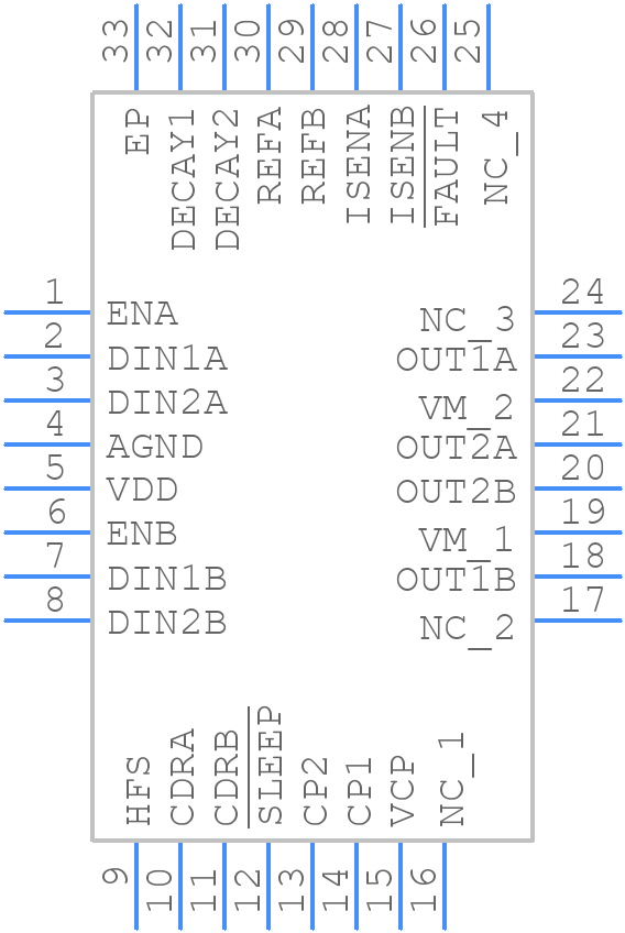 MAX22211ATJ+ - Analog Devices - PCB symbol