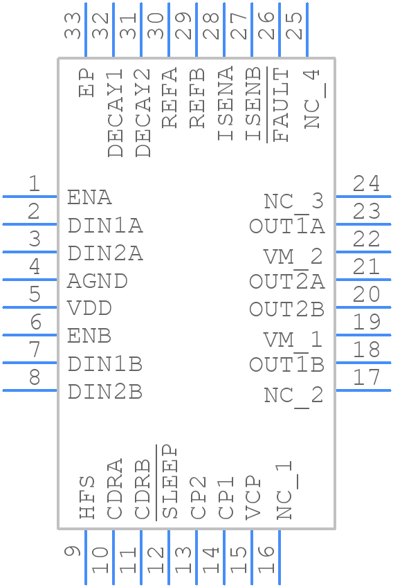 MAX22211ATJ+T - Analog Devices - PCB symbol