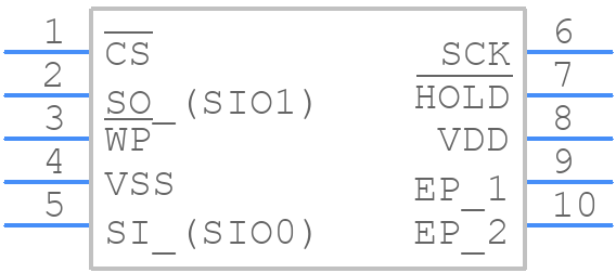 LE25S161PCTXG - onsemi - PCB symbol
