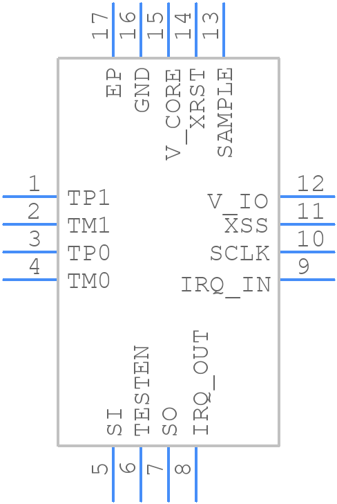IC-TW11 - ic-haus - PCB symbol