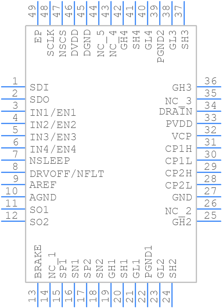 DRV8714SQPHPRQ1 - Texas Instruments - PCB symbol