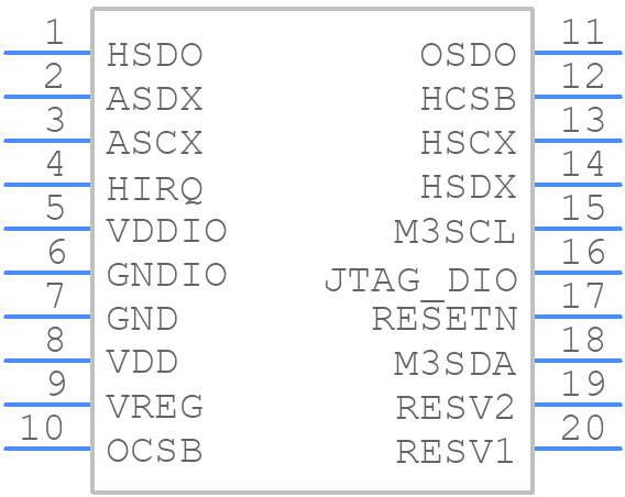 BHI360 - BOSCH - PCB symbol