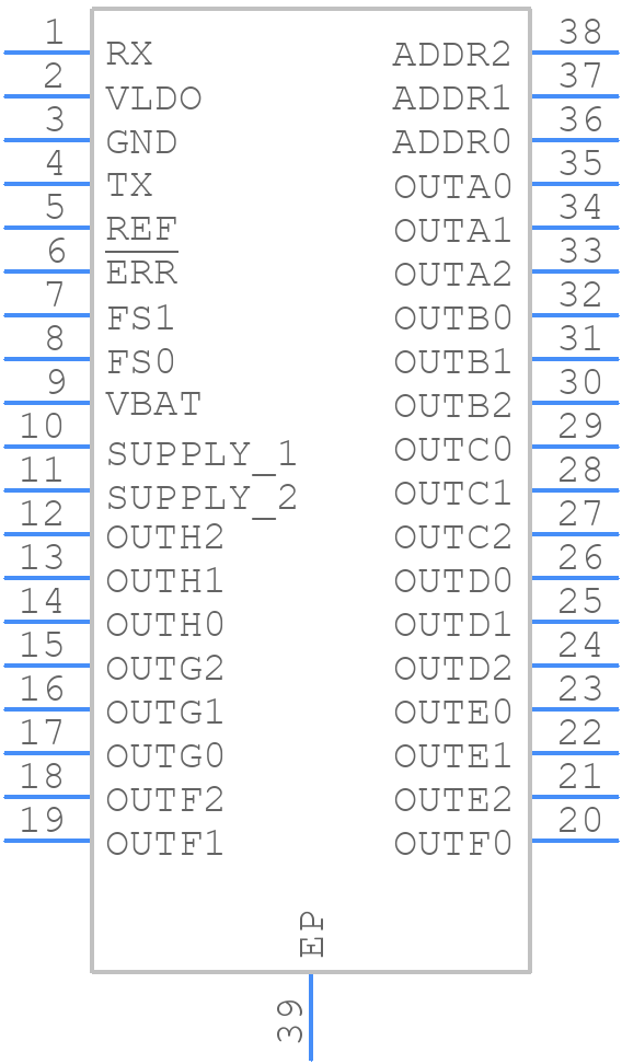 TPS929240AQDCPRQ1 - Texas Instruments - PCB symbol