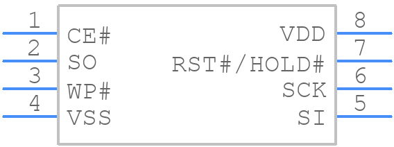 SST25WF512-40-4I-SAF - Microchip - PCB symbol