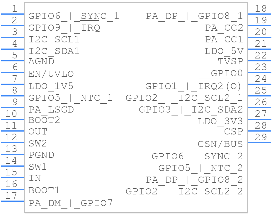 TPS25762CQRQLRQ1 - Texas Instruments - PCB symbol
