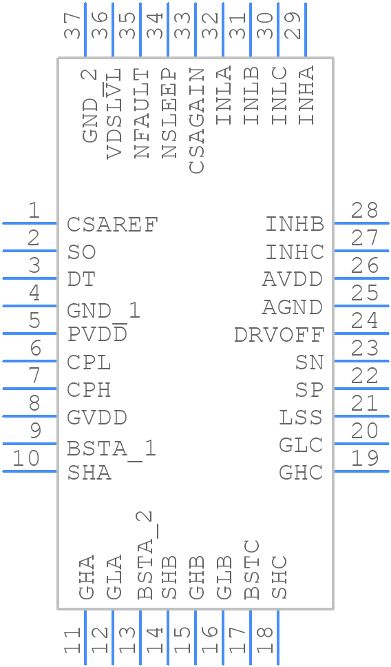 DRV8329AREER - Texas Instruments - PCB symbol