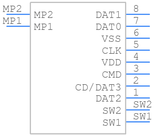 SD-01A - HRO - PCB symbol
