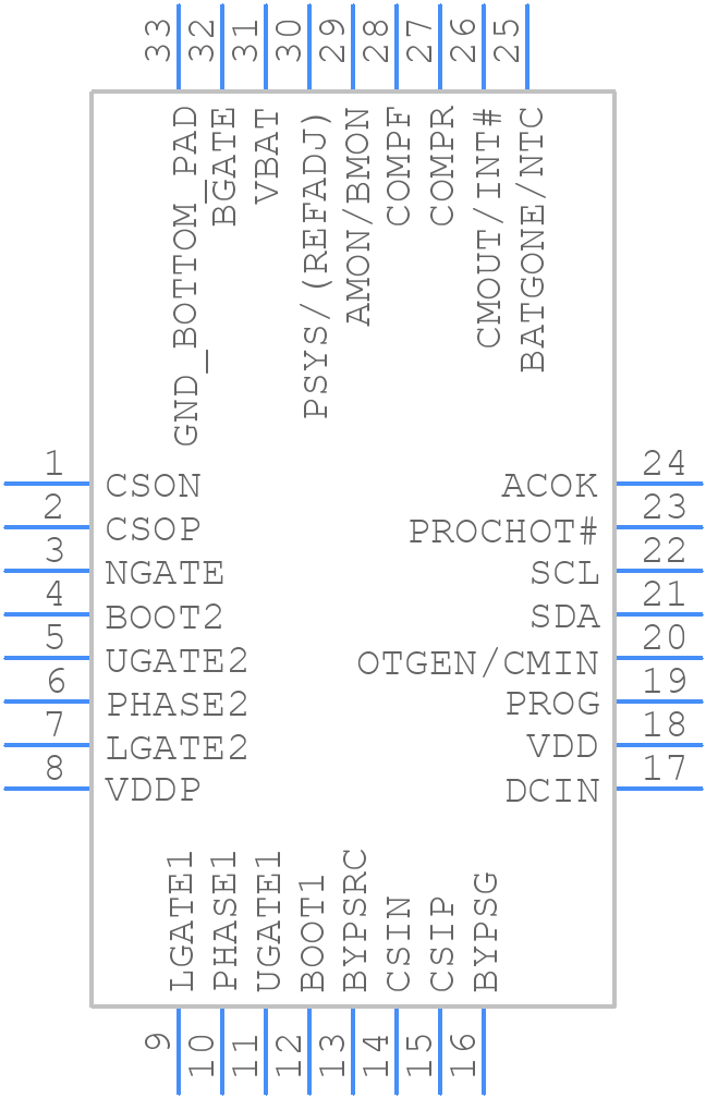 ISL9241HRTZ-T - Renesas Electronics - PCB symbol
