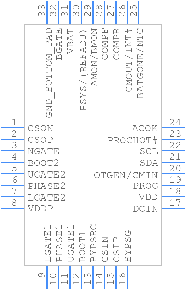 ISL9241IRTZ-T - Renesas Electronics - PCB symbol
