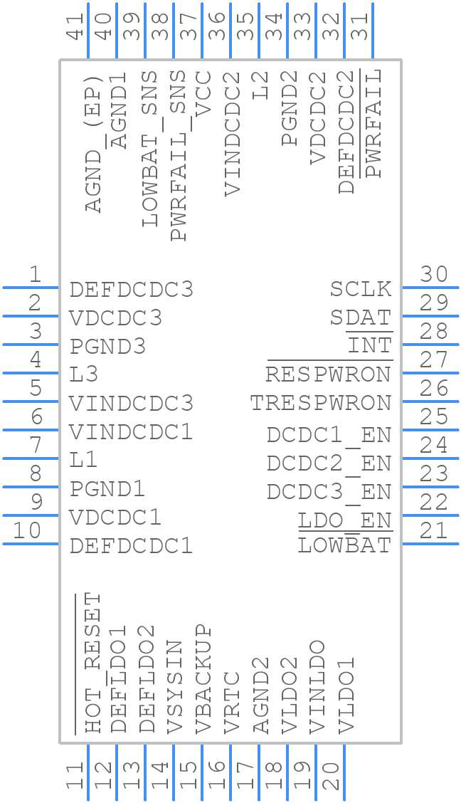 TPS65023RSBT - Texas Instruments - PCB symbol
