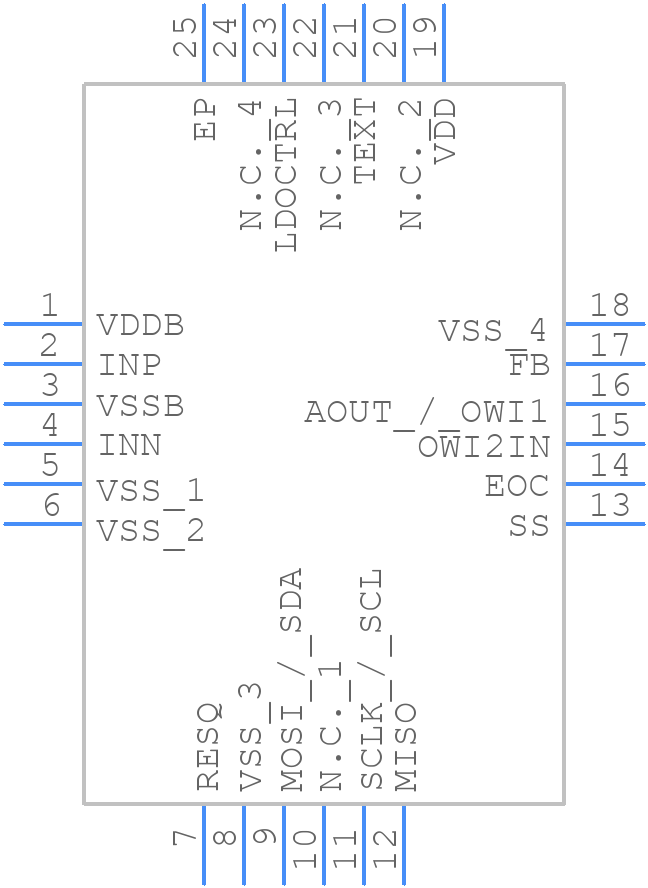 ZSSC3241DI3R - Renesas Electronics - PCB symbol