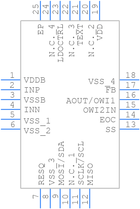 ZSSC3241DI3W - Renesas Electronics - PCB symbol