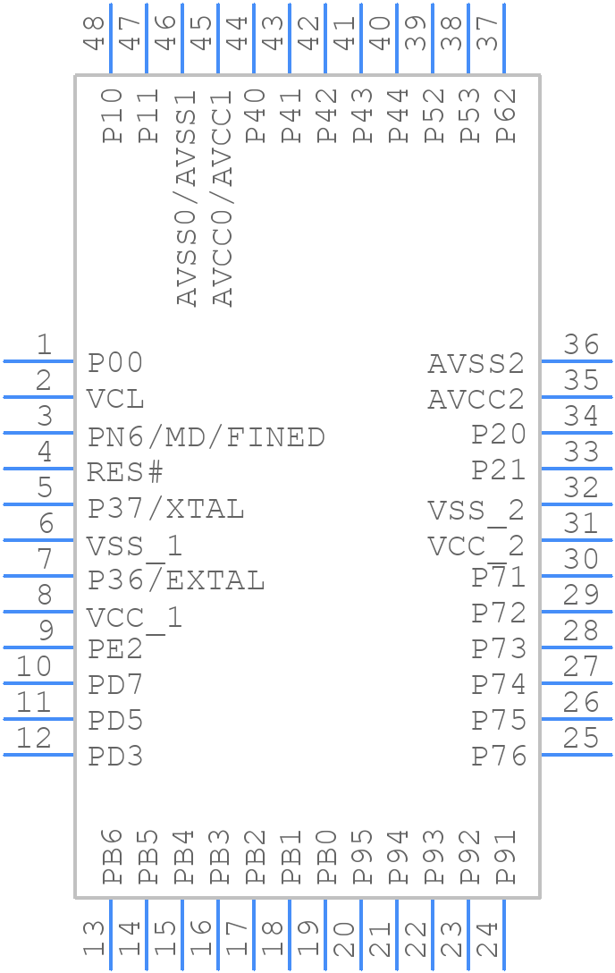 R5F526TBAGFL#10 - Renesas Electronics - PCB symbol