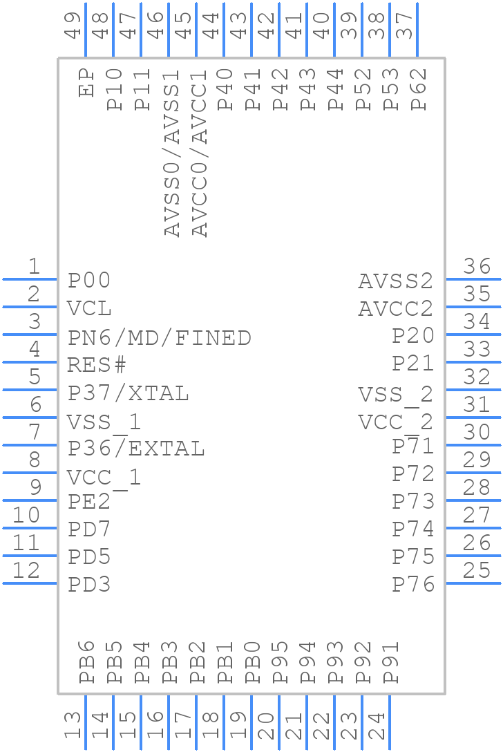 R5F526TBAGNE#10 - Renesas Electronics - PCB symbol