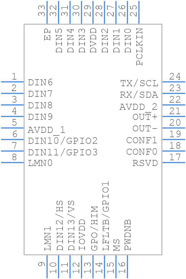 MAX96711GTJ+T - Analog Devices - PCB symbol