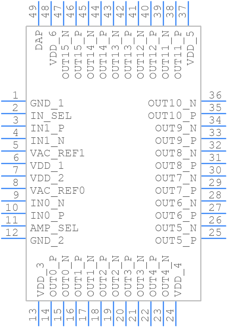 LMK1D1216RGZR - Texas Instruments - PCB symbol