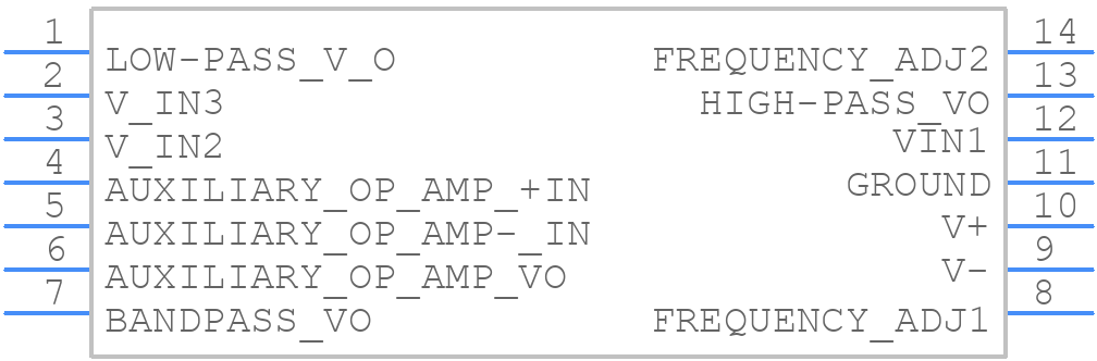 UAF42AP - Texas Instruments - PCB symbol