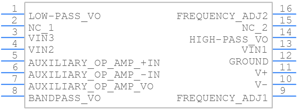 UAF42AUE4 - Texas Instruments - PCB symbol