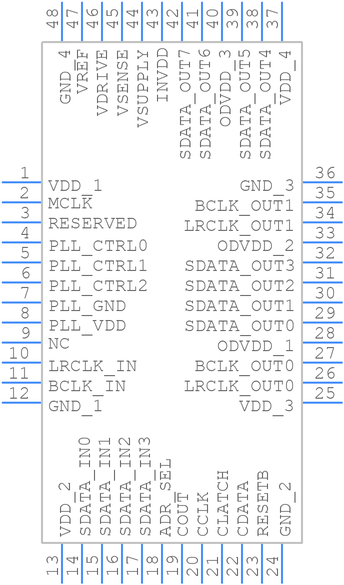 AD1940YSTZ - Analog Devices - PCB symbol