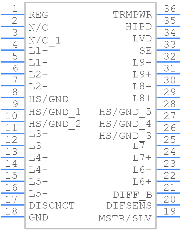 UCC5630AMWPG4 - Texas Instruments - PCB symbol