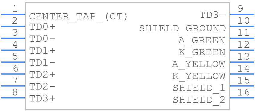 TMJD4622BDNL - Taoglas - PCB symbol