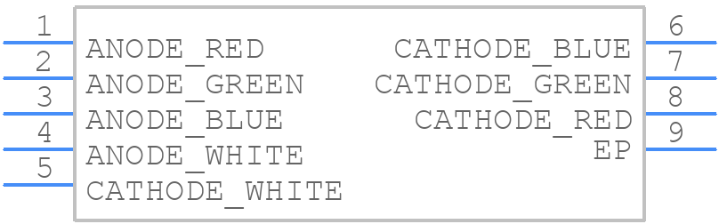 XMLDCL-00-0000-00C5AAAA2 - CREE LED - PCB symbol