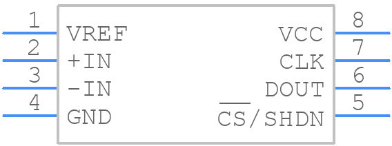 LTC1286CN8#PBF - Analog Devices - PCB symbol