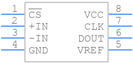 LTC1297CCN8#PBF - Analog Devices - PCB symbol