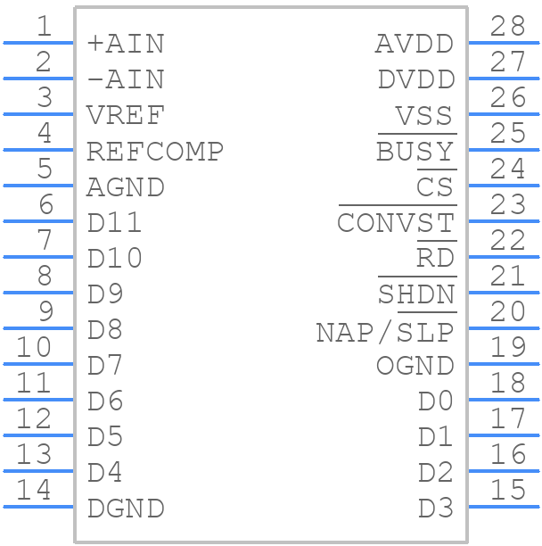 LTC1410CSW#PBF - Analog Devices - PCB symbol