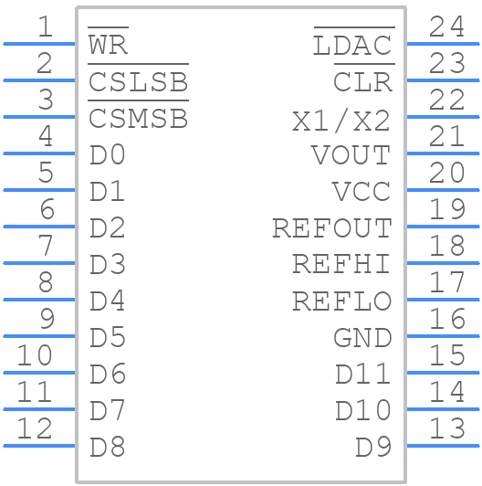LTC1450CN#PBF - Analog Devices - PCB symbol
