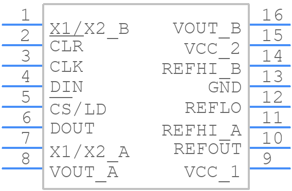 LTC1454CN#PBF - Analog Devices - PCB symbol