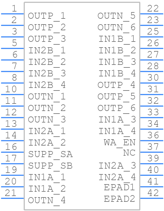 PD70224ILQ - Microsemi Corporation - PCB symbol