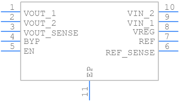 ADP7156WACPZ-3.3-R7 - Analog Devices - PCB symbol