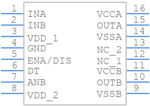 NCP51561DBDWR2G - onsemi - PCB symbol