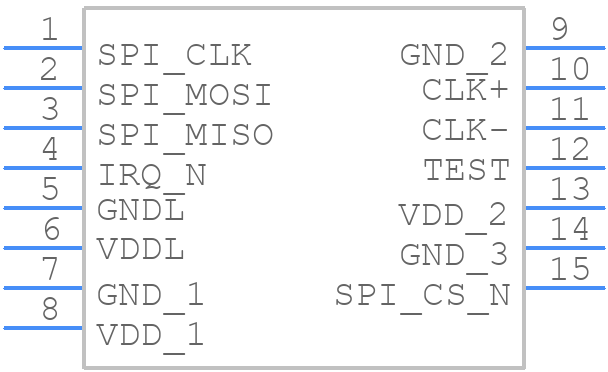 AFBR-S50MV85G - Avago Technologies - PCB symbol