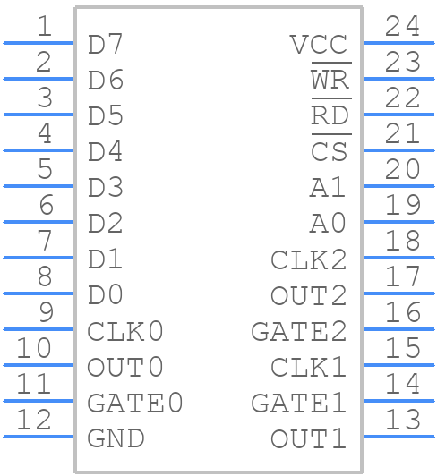 CP82C54-10Z - Renesas Electronics - PCB symbol