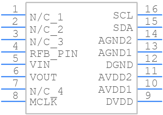 AD5933BRSZ-U1 - Analog Devices - PCB symbol