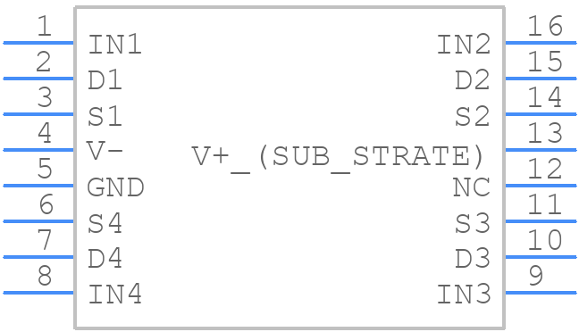 DG201ACJ - Rochester Electronics - PCB symbol