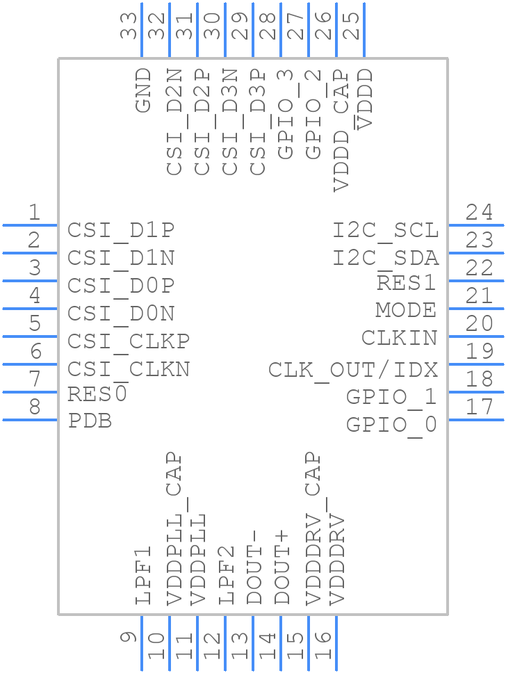 DS90UB635TRHBTQ1 - Texas Instruments - PCB symbol