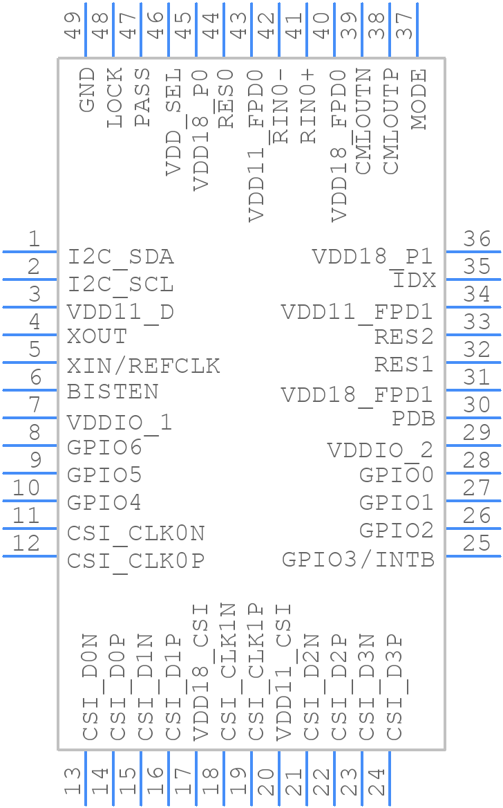 DS90UB638TRGZTQ1 - Texas Instruments - PCB symbol