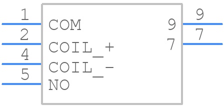 SC-1A05X - Sanyu - PCB symbol