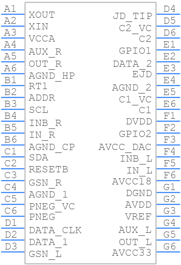 ES9219C - ESS Technology - PCB symbol