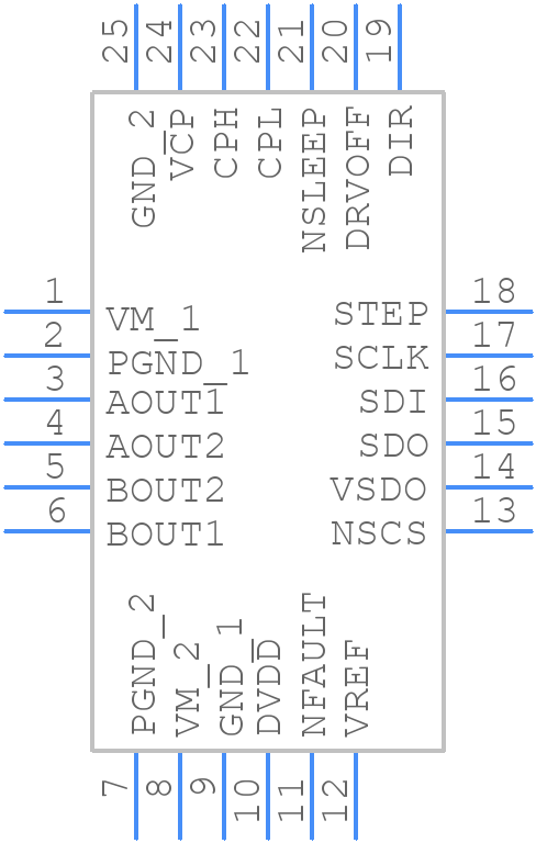 DRV8889AQWRGERQ1 - Texas Instruments - PCB symbol